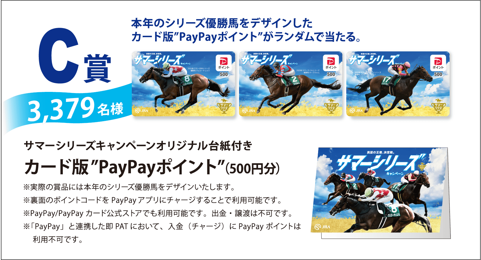 C賞のイメージ