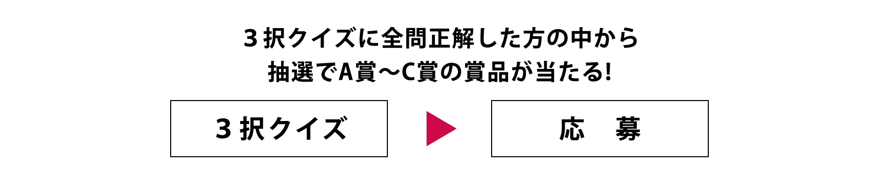 チャンス1