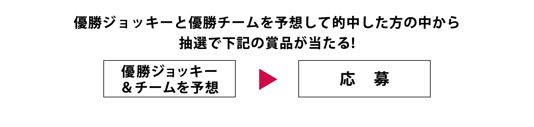 チャンス2