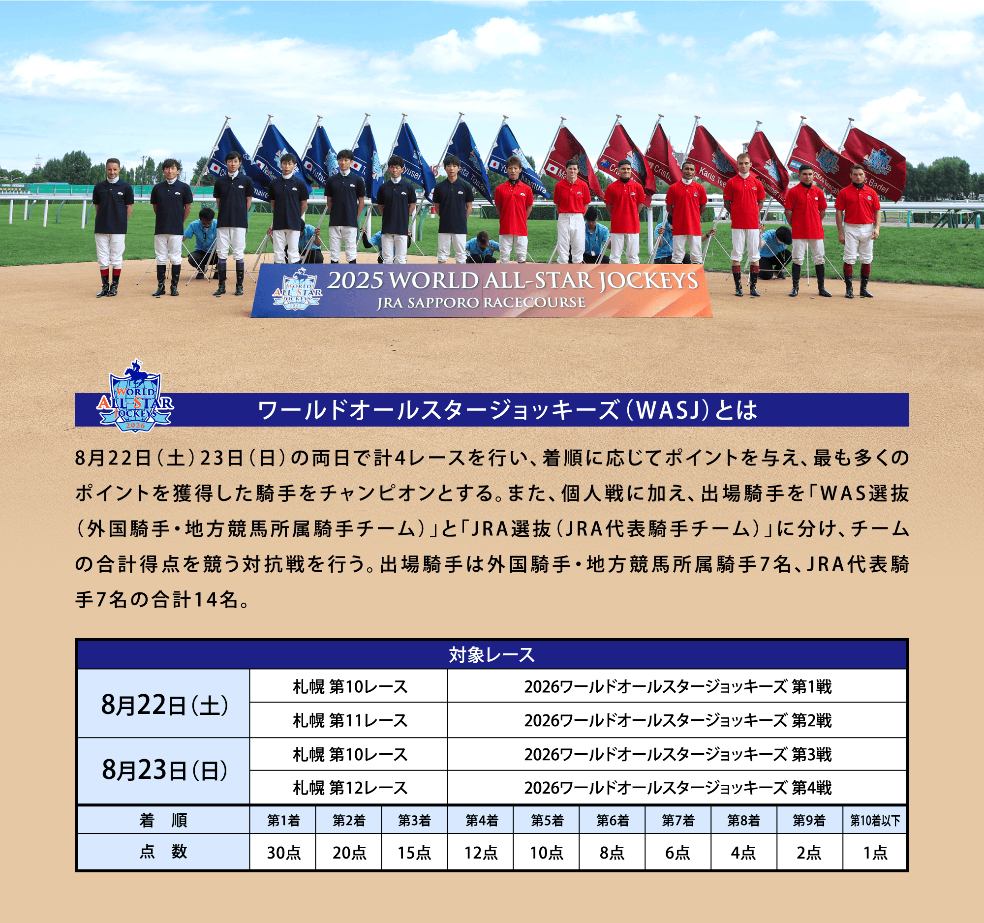 競走馬部門イメージ01
